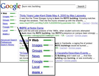 Google marzo 2006